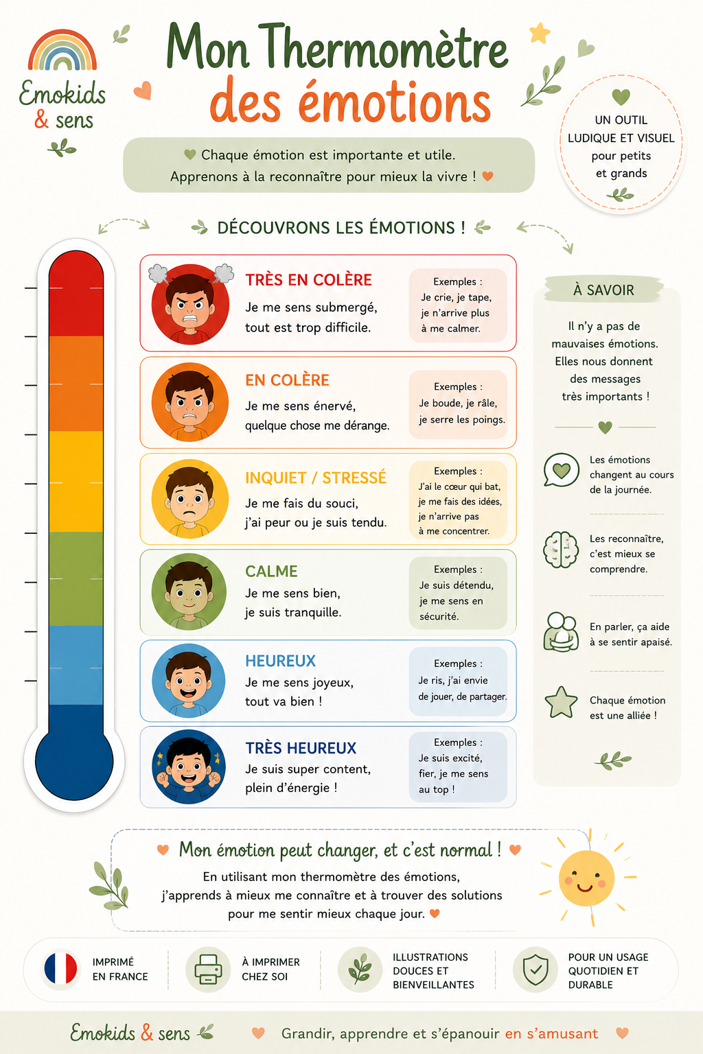 Mon thermomètre des émotions | Outil éducatif à scratch