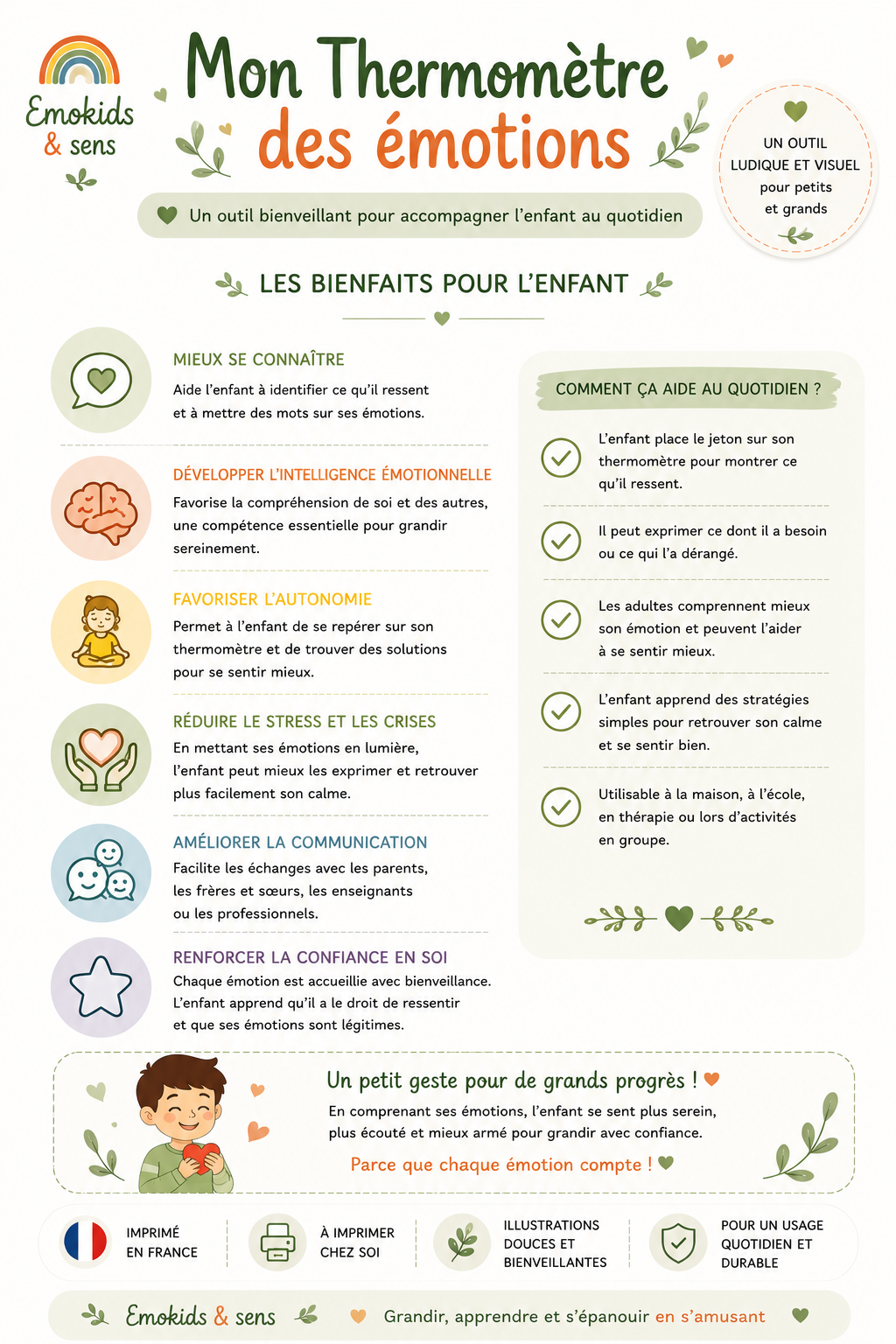 Mon thermomètre des émotions | Outil éducatif à scratch