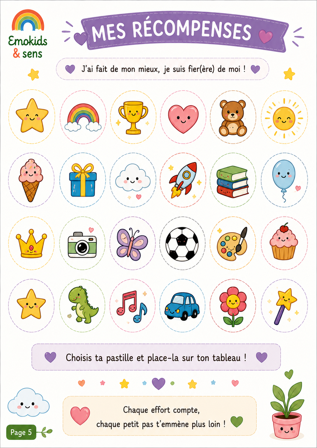 Mon tableau de propreté | Tableau éducatif à scratch