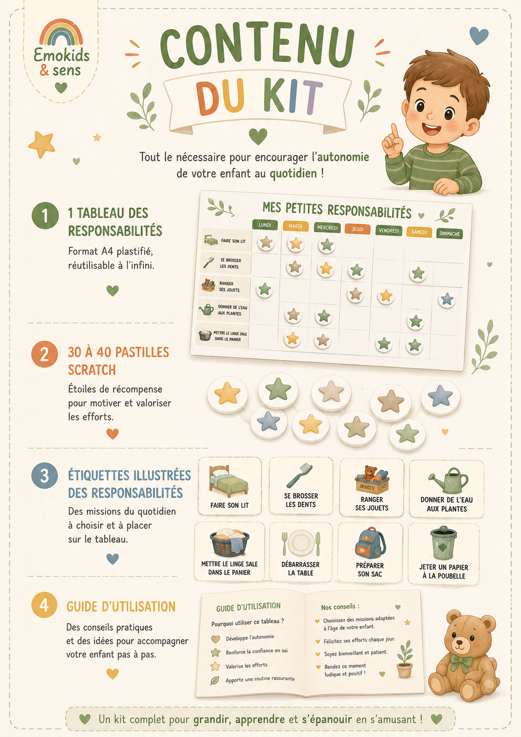 Mes petites responsabilités | Tableau éducatif à scratch