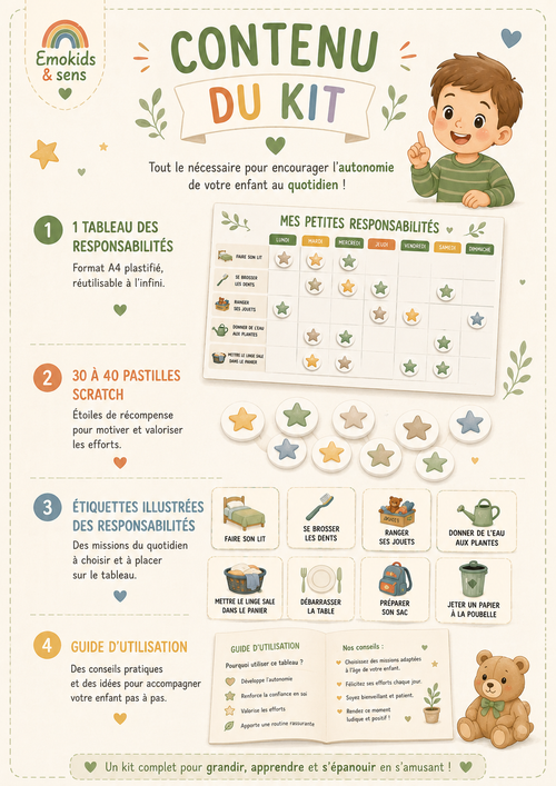 Mes petites responsabilités | Tableau éducatif à scratch