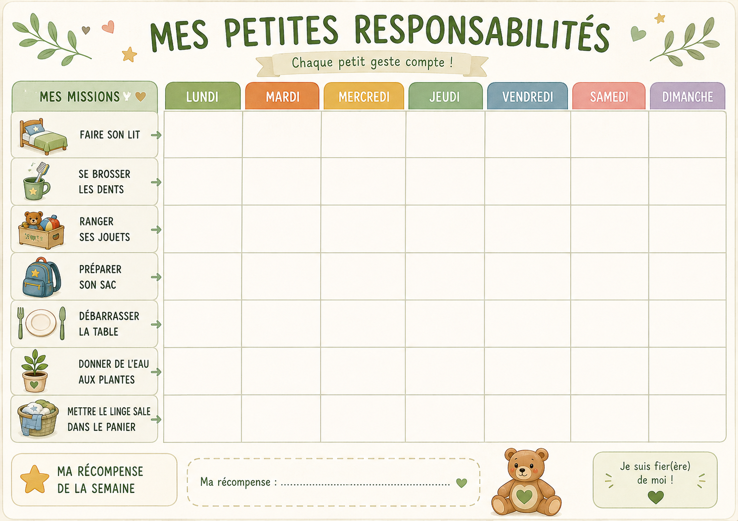 Mes petites responsabilités | Tableau éducatif à scratch