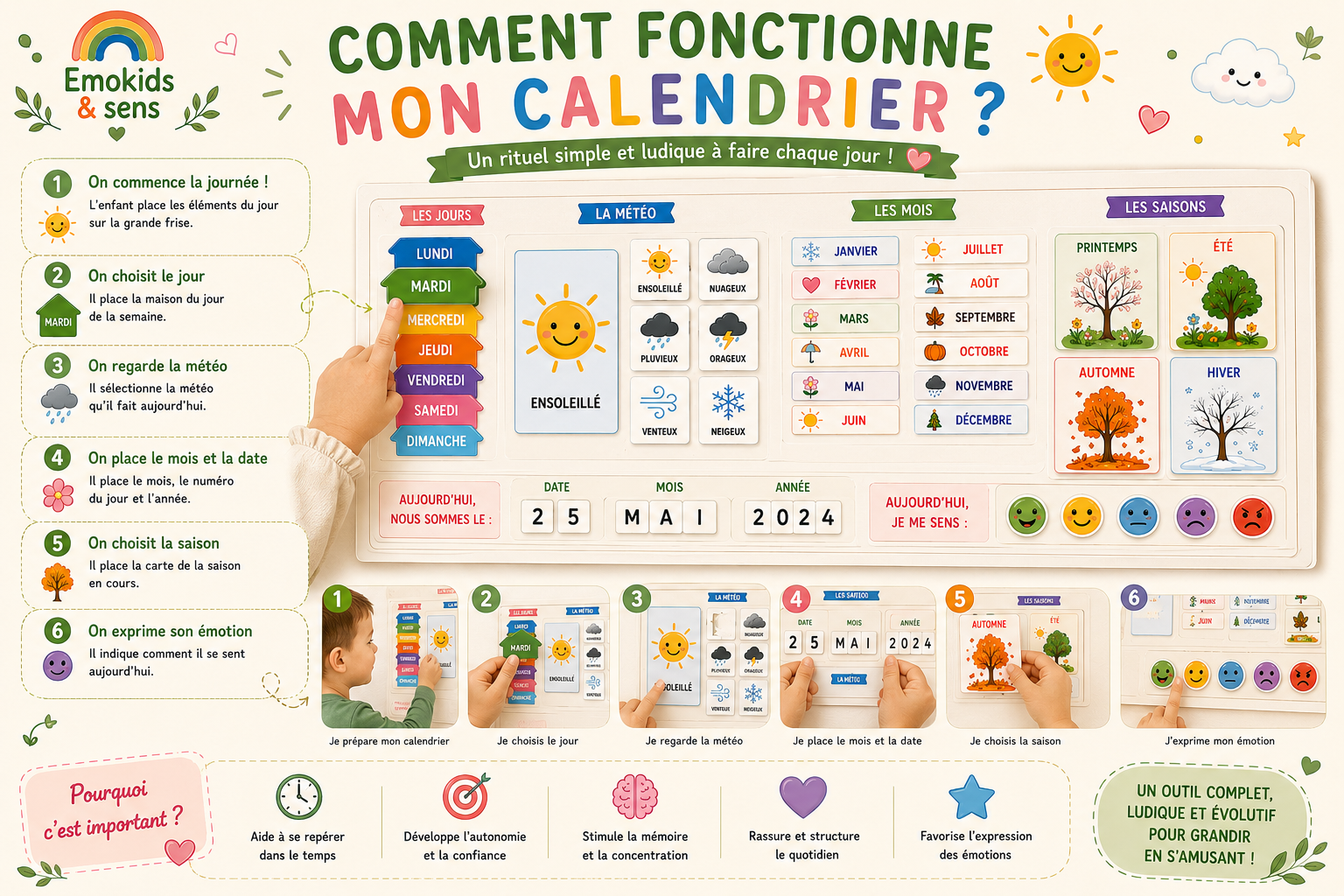 Mon calendrier perpétuel | Frise éducative à scratch personnalisable