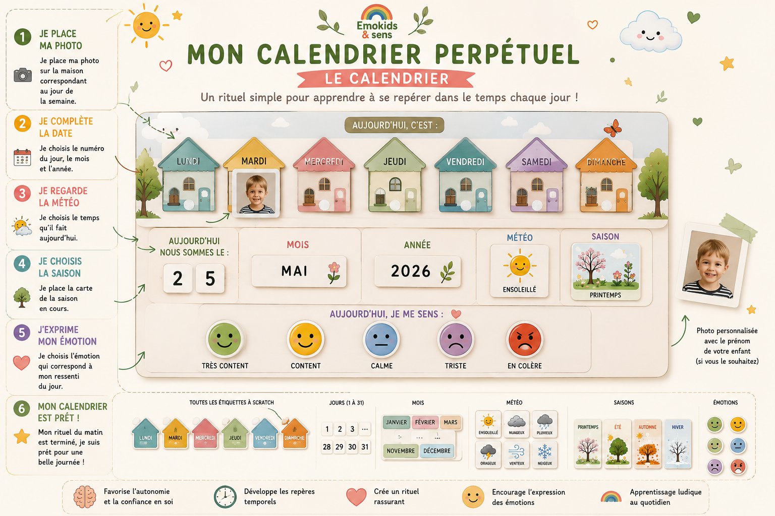 Mon calendrier perpétuel | Frise éducative à scratch personnalisable