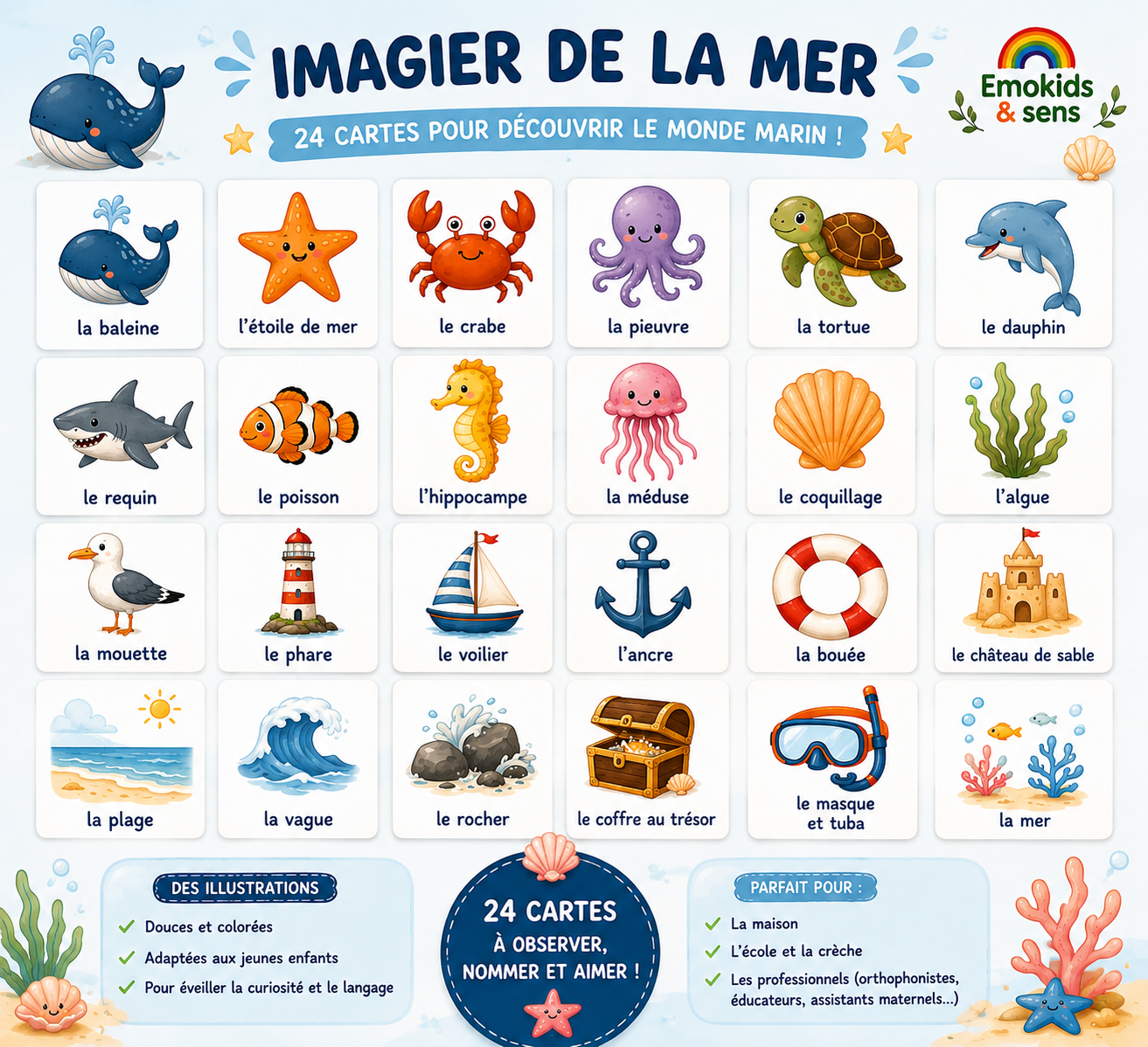 Mon imagier de la mer | Cartes éducatives pour développer le langage