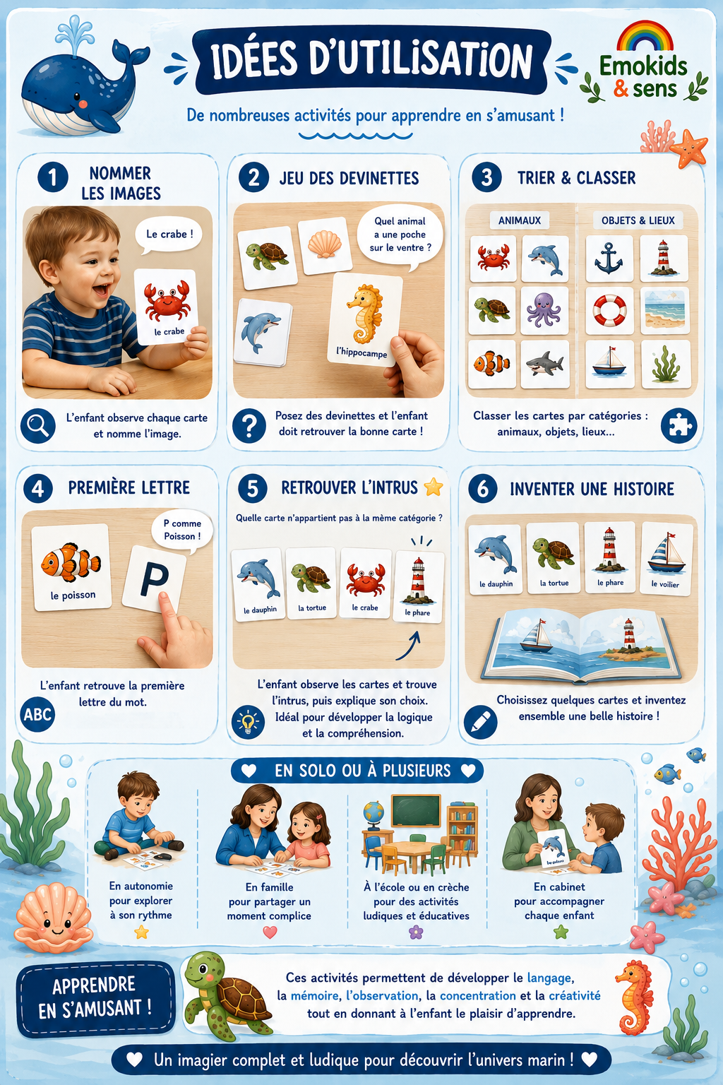 Mon imagier de la mer | Cartes éducatives pour développer le langage