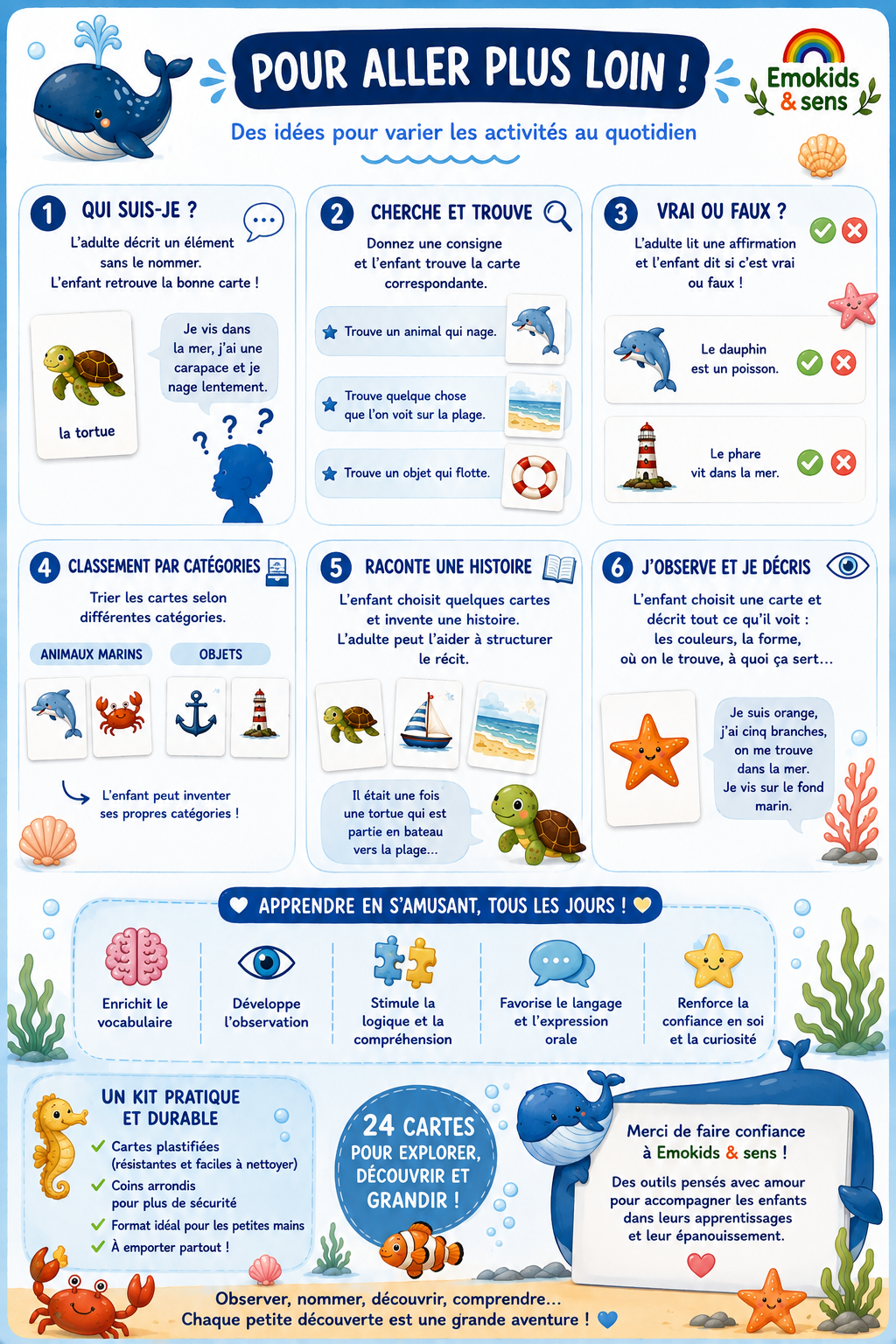 Mon imagier de la mer | Cartes éducatives pour développer le langage