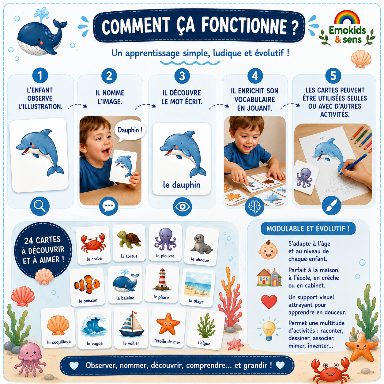 Mon imagier de la mer | Cartes éducatives pour développer le langage