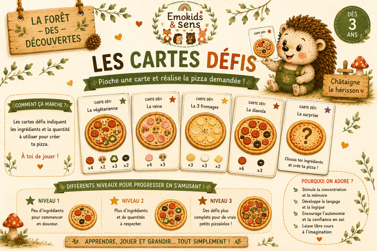 Je prépare ma pizza- jeu éducatif à scratch dès 3 ans-motricité fine et imagination