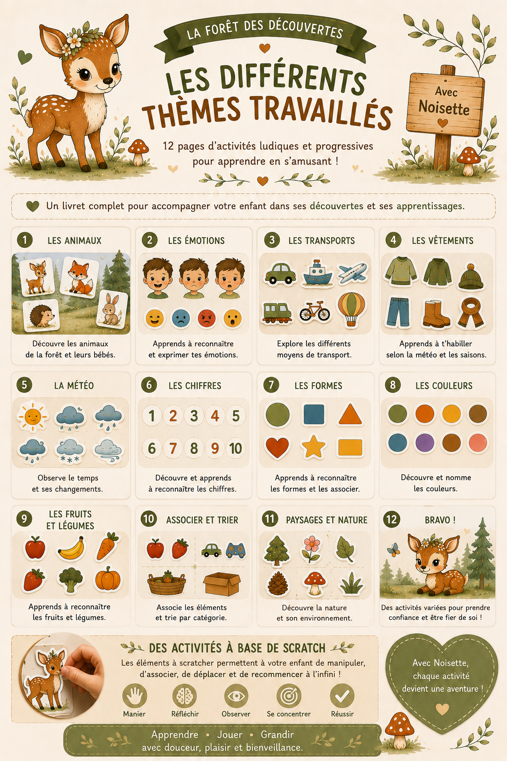 Mon livret d’activités personnalisé | Livre éducatif à scratch